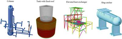 A Screening Methodology for the Identification of Critical Units in Major-Hazard Facilities Under Seismic Loading